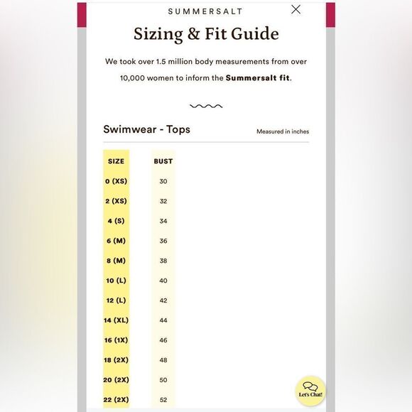 Summersalt- Women’s The Ruffle Marina Bikini Navy and White Dot Plus Size 20/22 - Picture 11 of 12